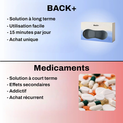 3-in-1-Rückenmassagegerät