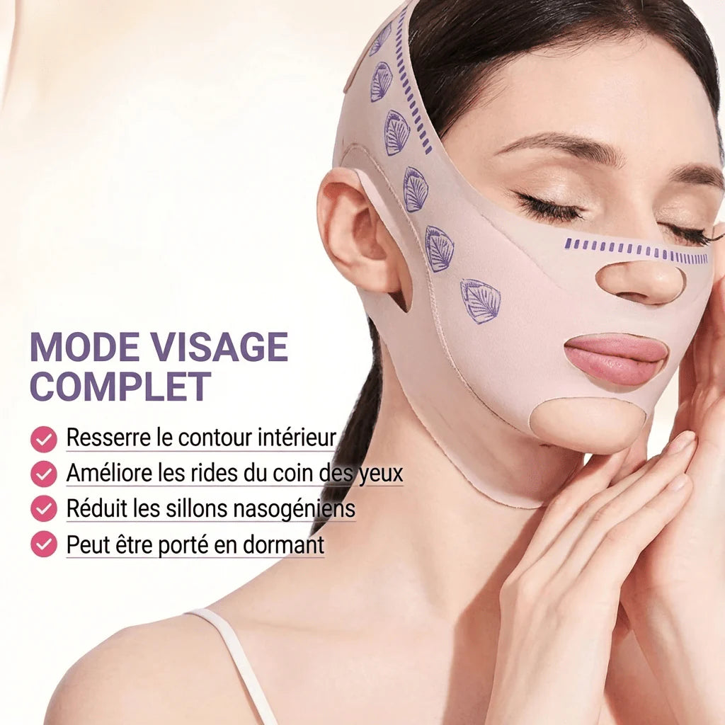 Gesichtsformendes Stirnband