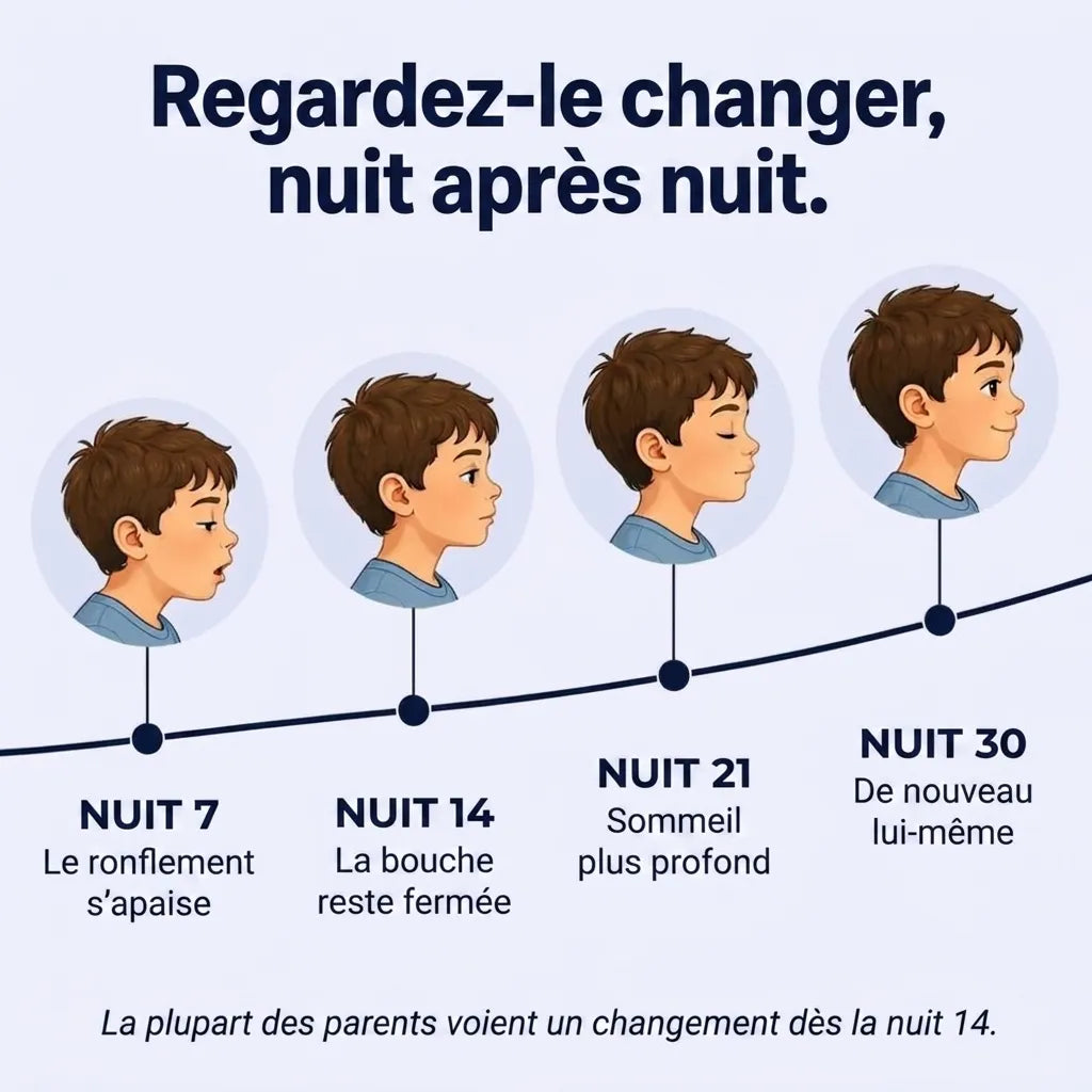 Ergonomisches Kinderkissen