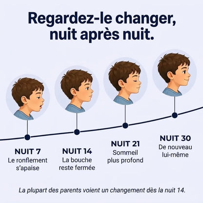 Ergonomisches Kinderkissen