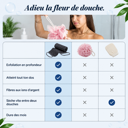 Serviette exfoliante corps longue