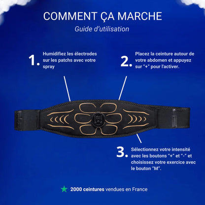 Ceinture Électrostimulation pour Abdominaux