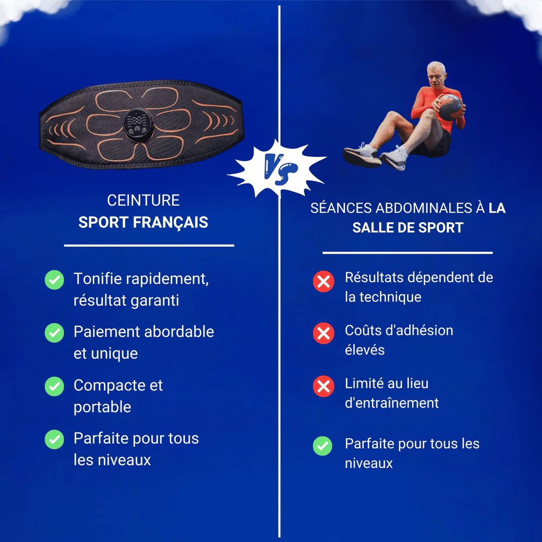 Ceinture Électrostimulation pour Abdominaux