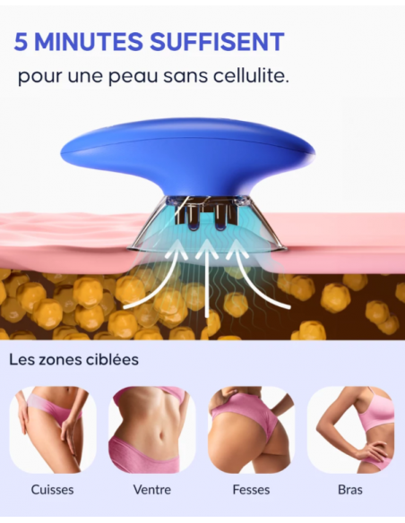 Ventouse Anti-Cellulite Électrique