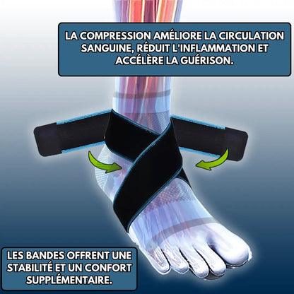 OrthoBand® - Chevillère de Compression pour Épine Calcanéenne