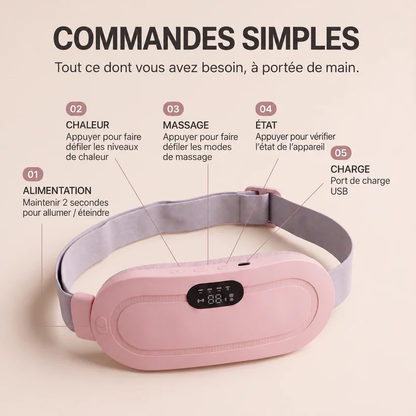 Ceinture Chauffante