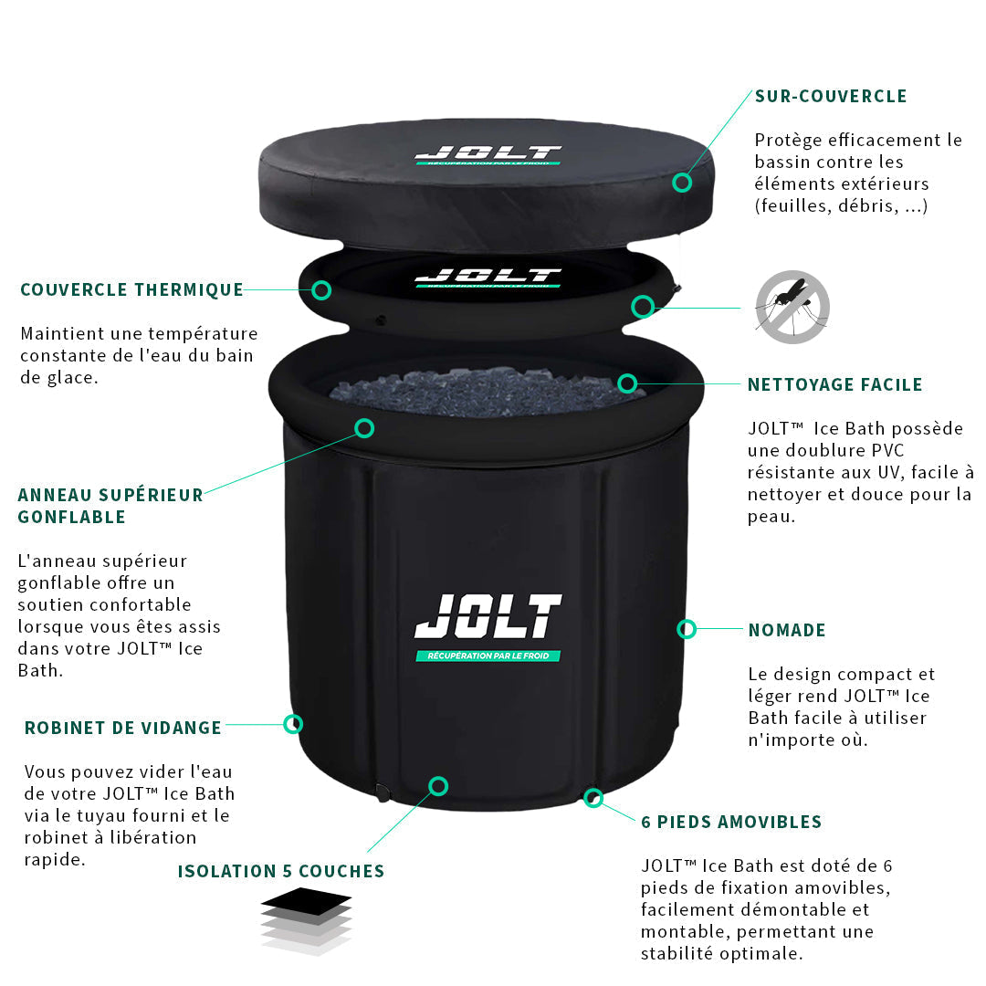 Bassin de cryothérapie JOLT™ Ice Bath