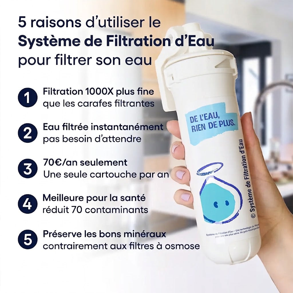 Système de Filtration d’Eau Haute Performance