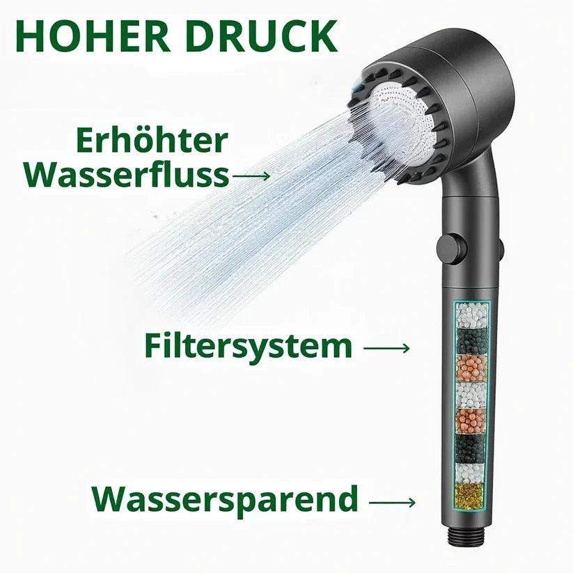 Hochdruck-Filterbrause