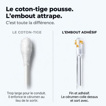 Nettoyeur d’oreilles adhésif réutilisable