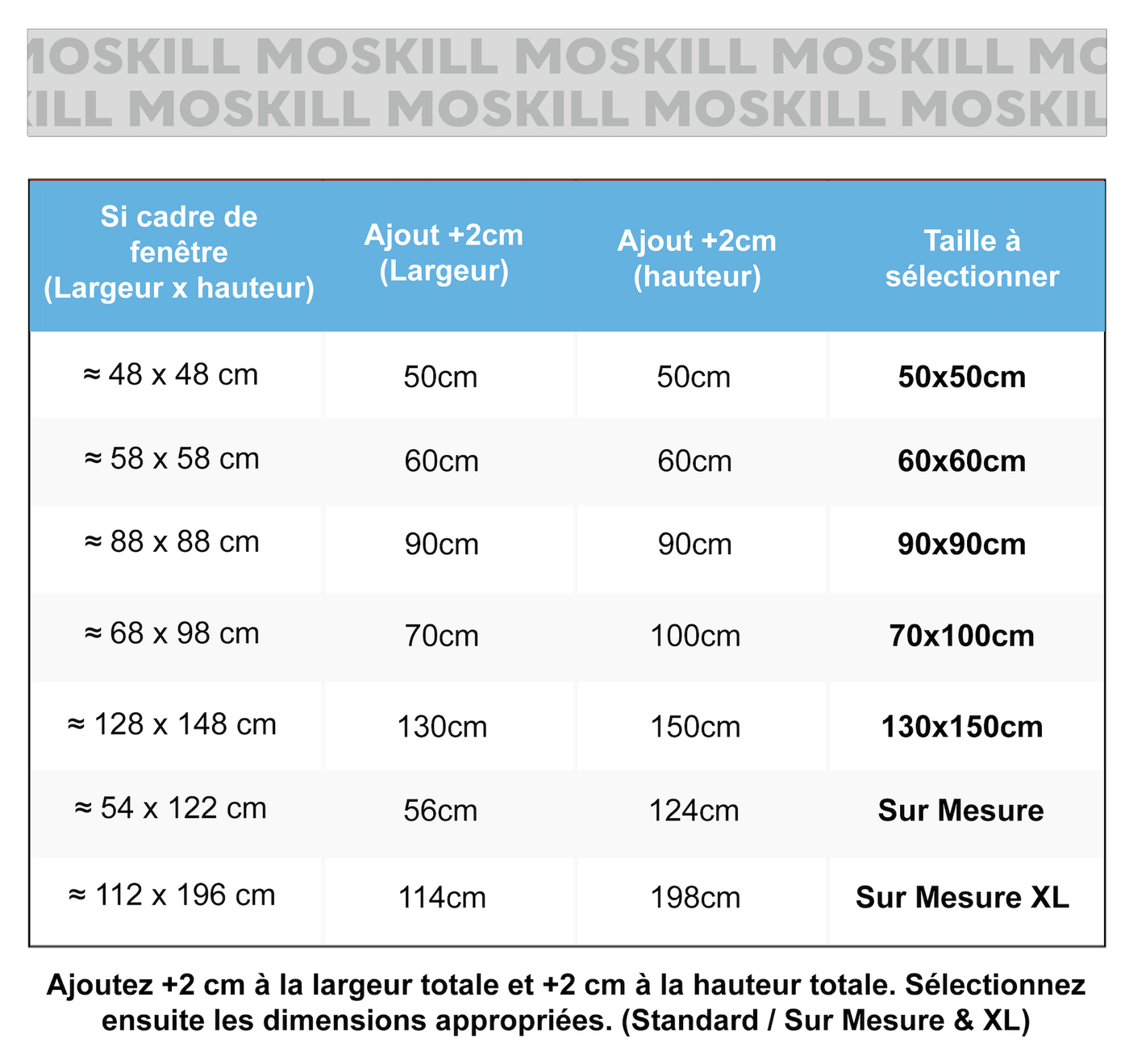 Moustiquaire Magnétique pour Portes