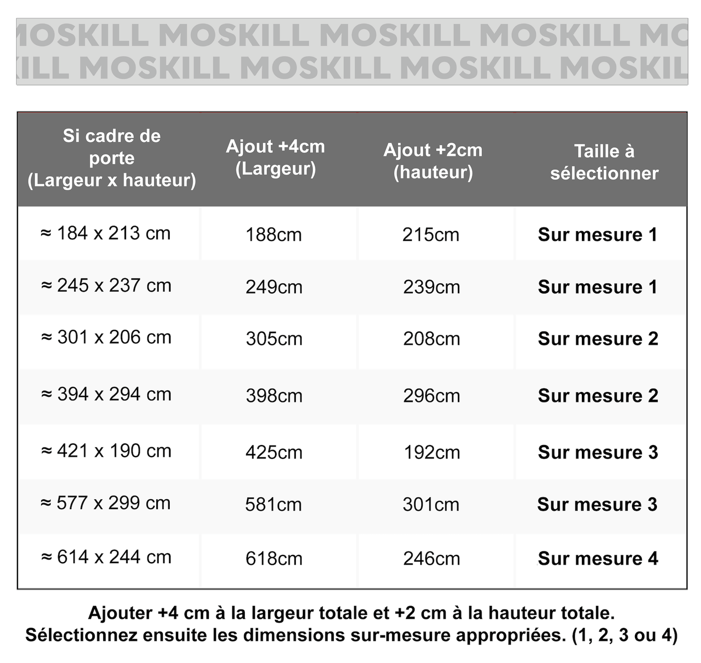 Moustiquaire Magnétique pour Portes