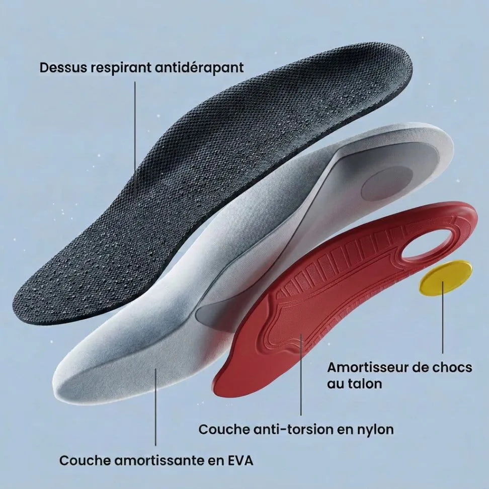 Semelles Orthopédiques Pieds Plats