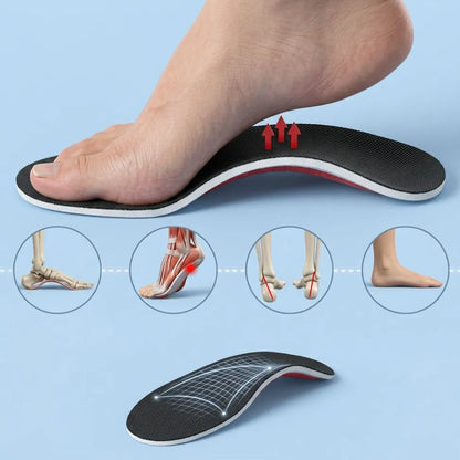 Semelles Orthopédiques Pieds Plats