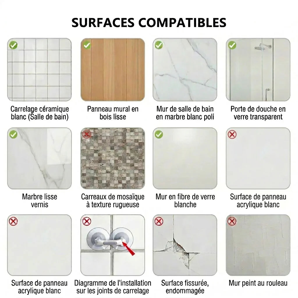 Haltegriff mit Absturzsicherung – Einfache und sichere Montage