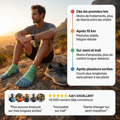 Reibungsfreie Laufsocken für langen Laufkomfort