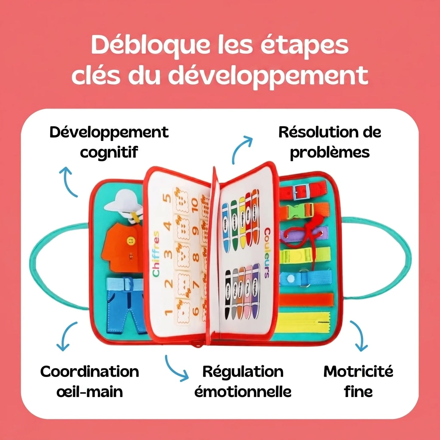 Busy Board sensoriel enfant