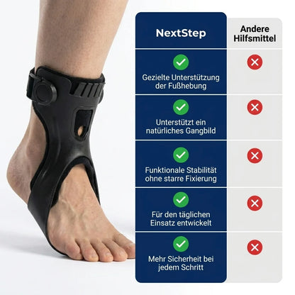 Orthèse de soutien pied et cheville