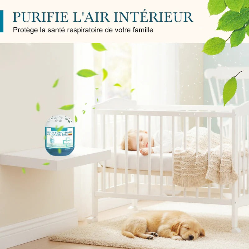 Staubfilter für Innenräume