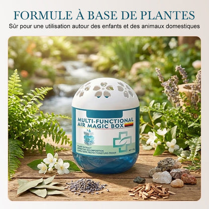 Staubfilter für Innenräume