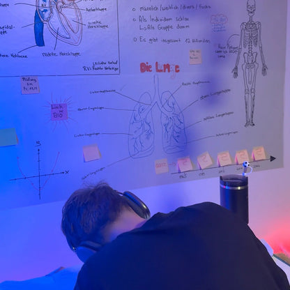 Abwischbare Klebefolie für Whiteboards