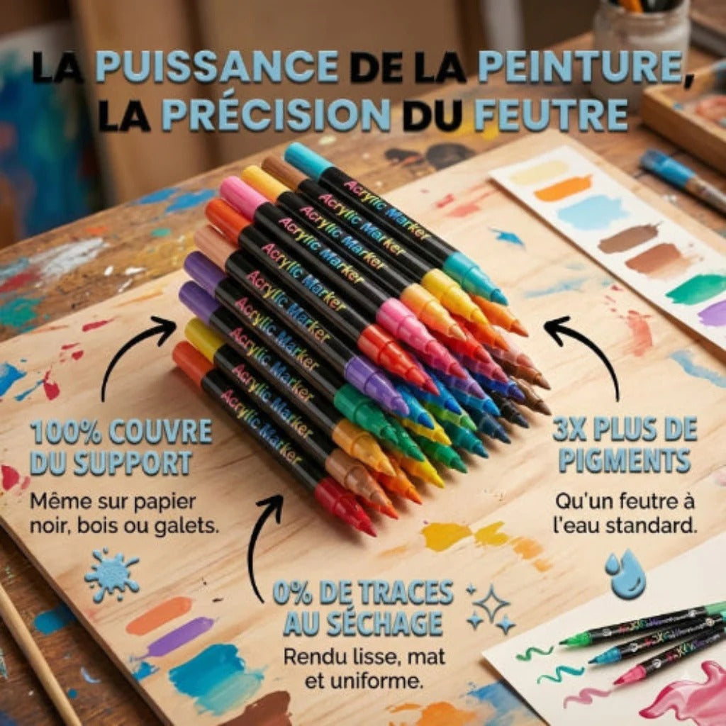 Feutres Acryliques Professionnels