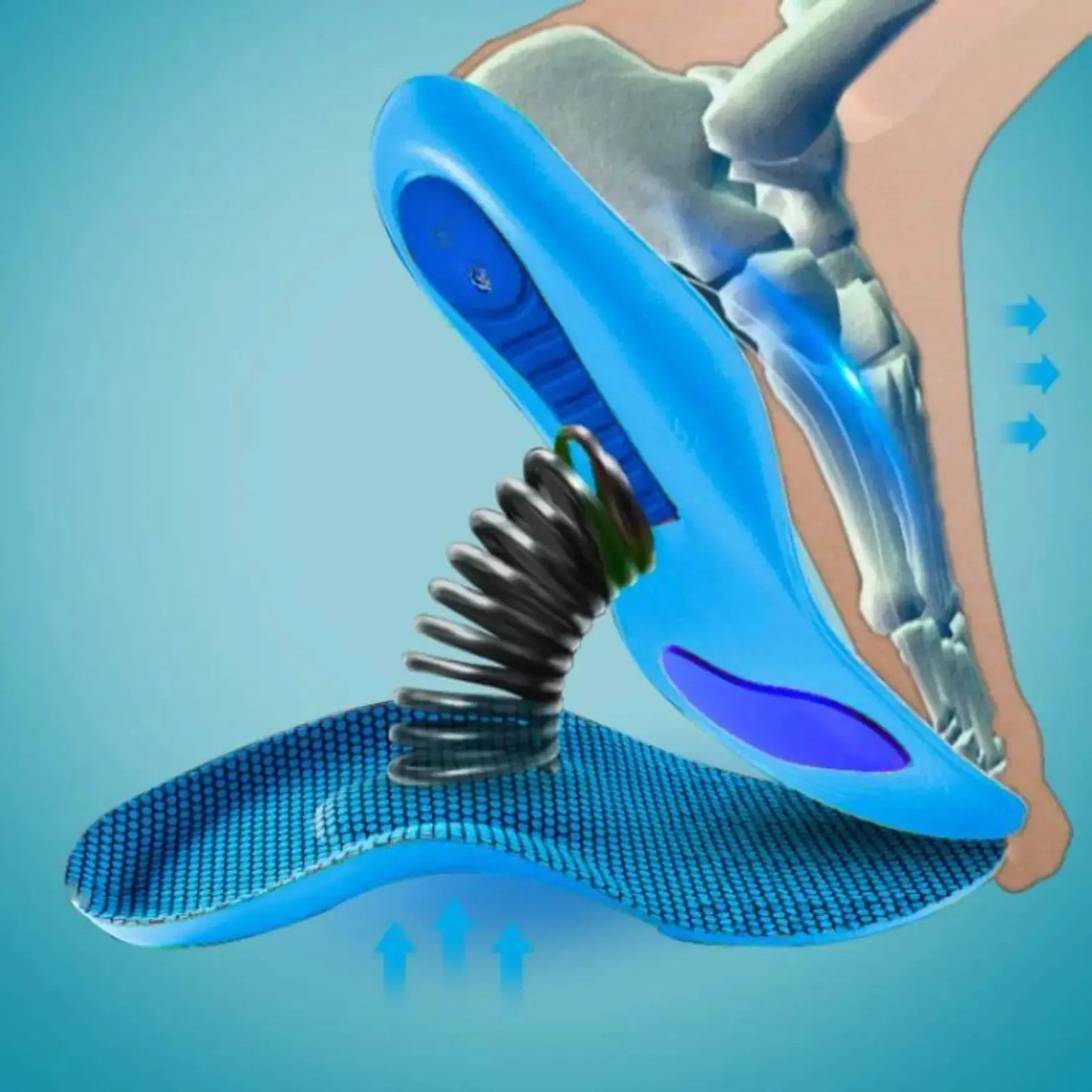 Semelles orthopédiques confort