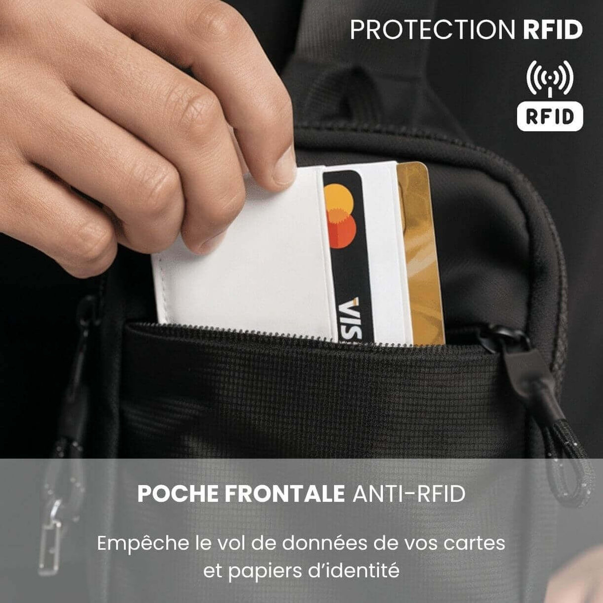 Sichere RFID-Umhängetasche