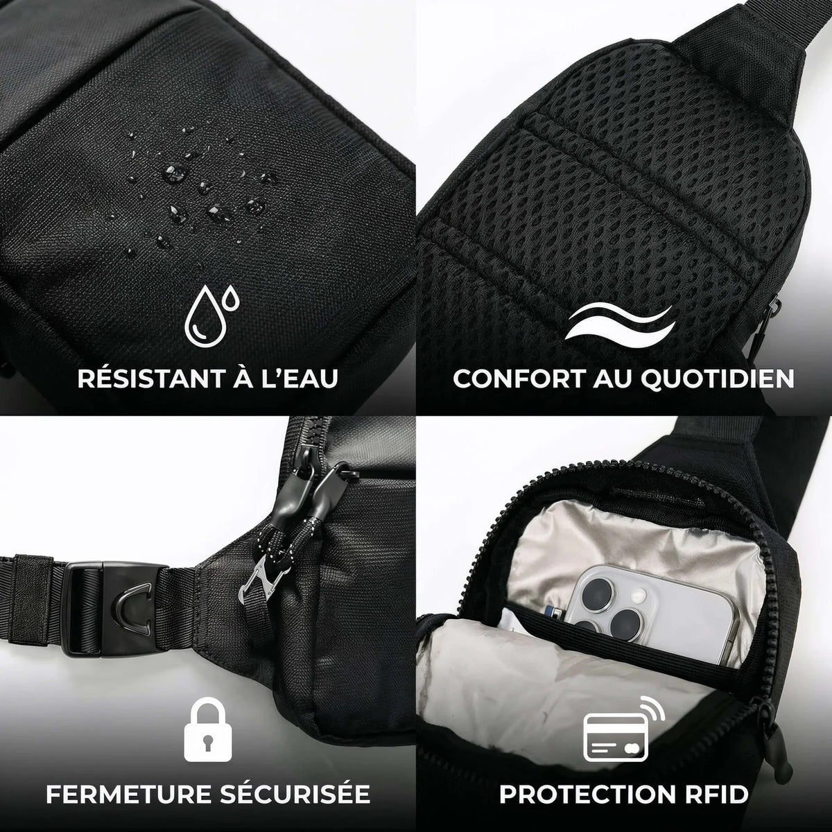 Sichere RFID-Umhängetasche