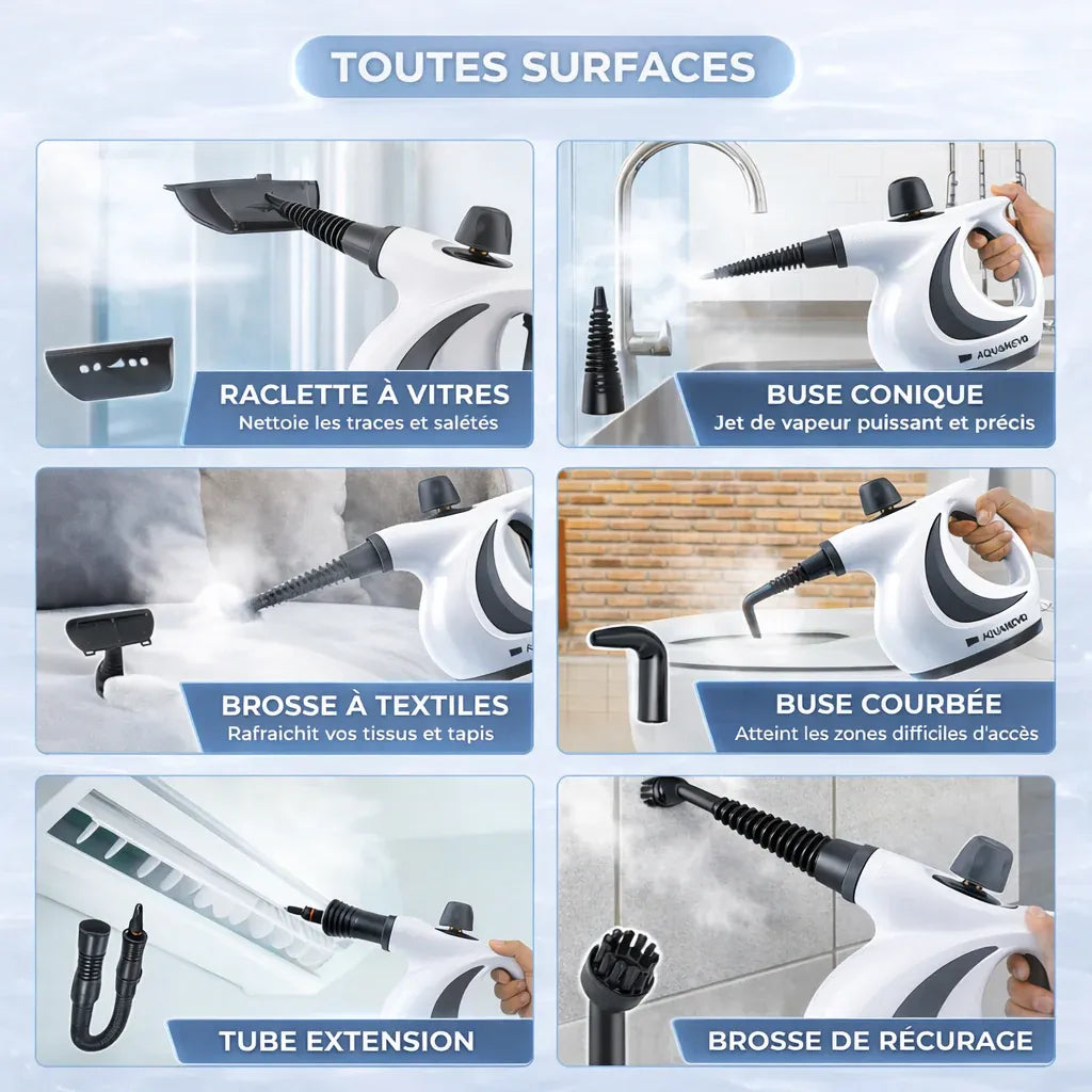 Aquanevo Pro – Reiniger ohne Chemikalien