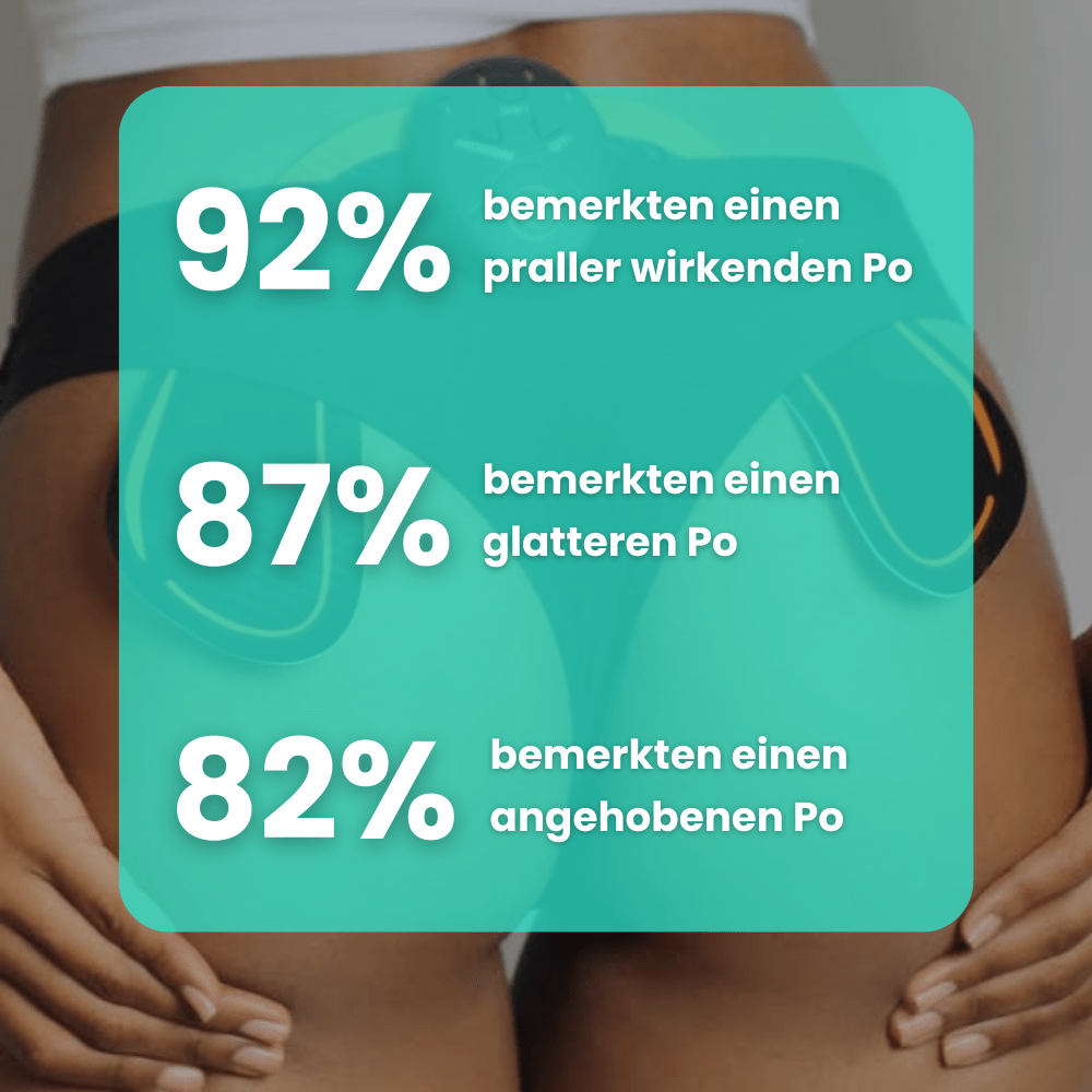 ImpulseFit – Elektrisches EMS-Gerät zur Körperstraffung