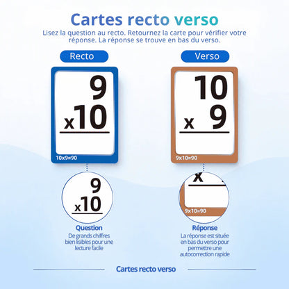 Kit maths enfants