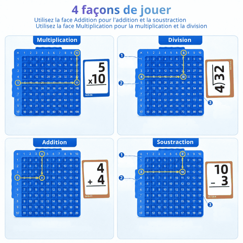 Kit maths enfants