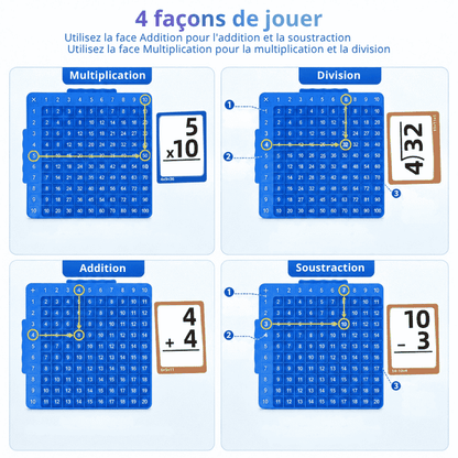 Kit maths enfants