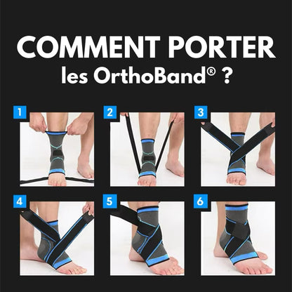 OrthoBand® - Chevillère de Compression pour Épine Calcanéenne