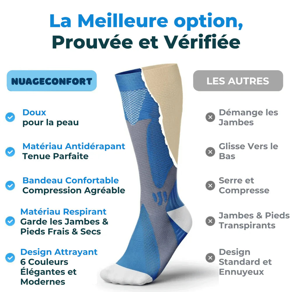 OrthoLeg® - Chaussette de compression pour des jambes et des pieds sans douleur