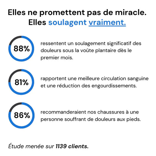 Chaussures de marche homme à confort orthopédique