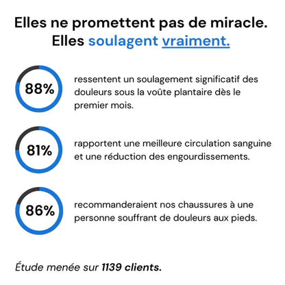 Chaussures de marche homme à confort orthopédique