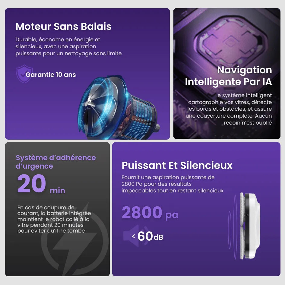 Essuie-vitres électrique sans fil