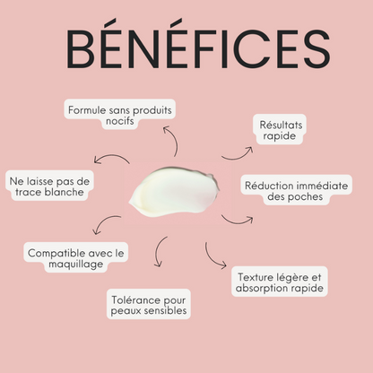 Stylo contour des yeux raffermissant