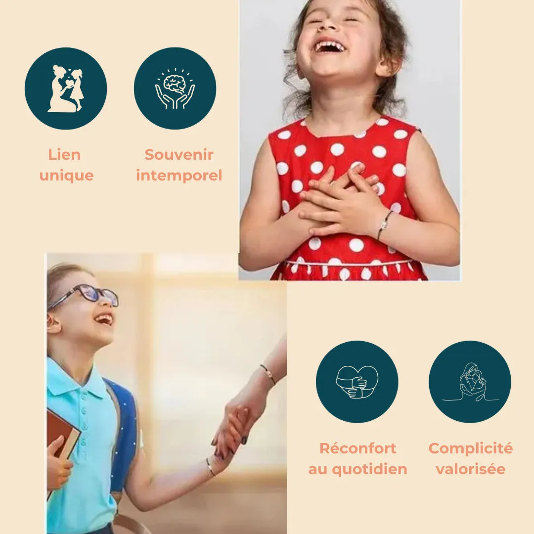 Bracelet Mère Fille