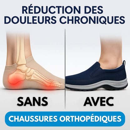 Chaussures orthopédiques confortables