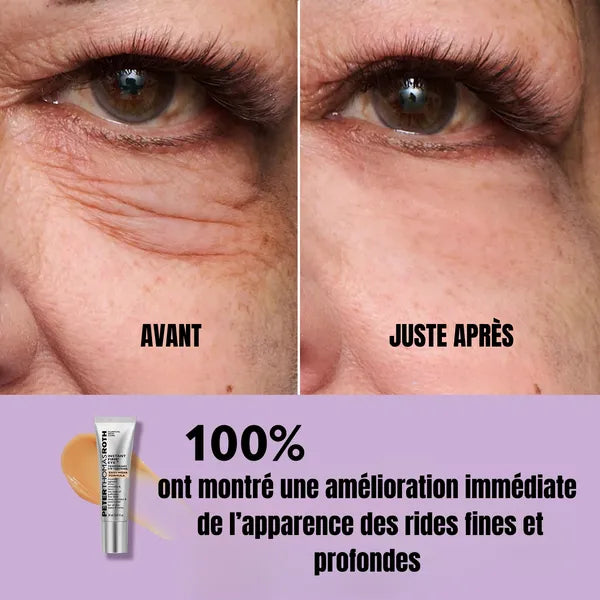 Contour des yeux anti-rides express