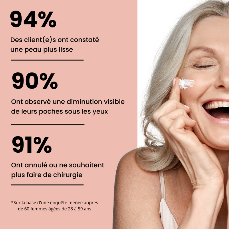 Stylo contour des yeux raffermissant