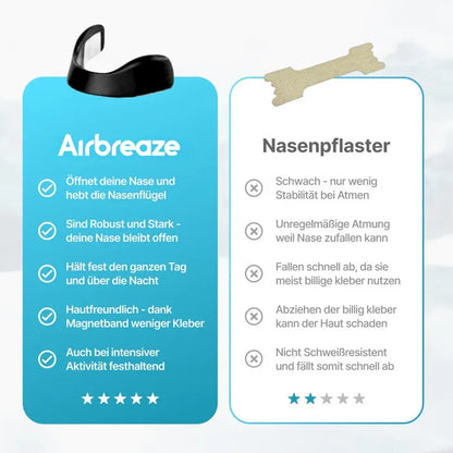 Nasenclip zur besseren Atmung und gegen Schnarchen