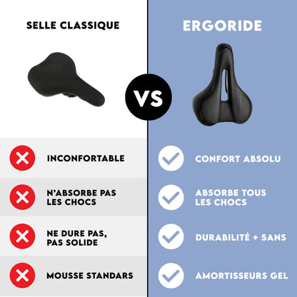 Selle de Vélo Ergonomique Confort+