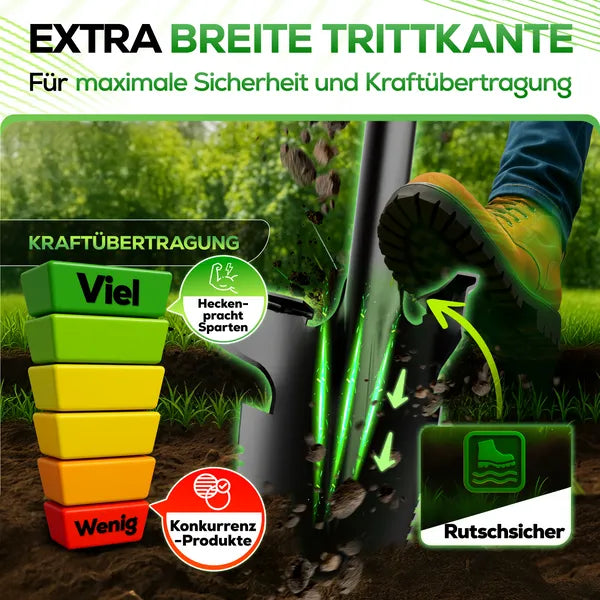 Gartenwerkzeug Set für Rasen & Wurzeln