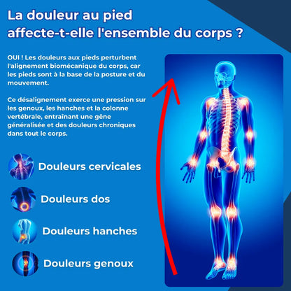 Chaussures orthopédiques confortables