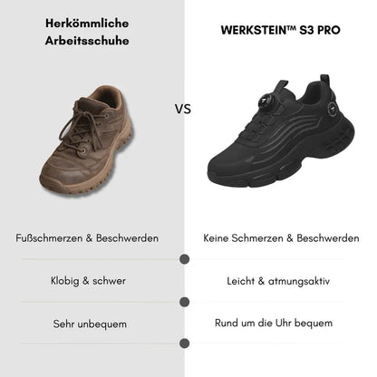 Sicherheitssneaker Herren