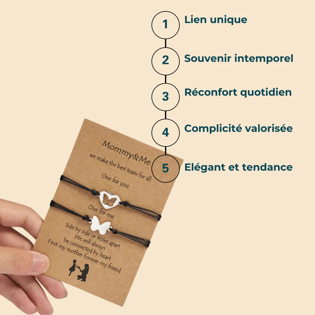 Bracelet Mère Fille